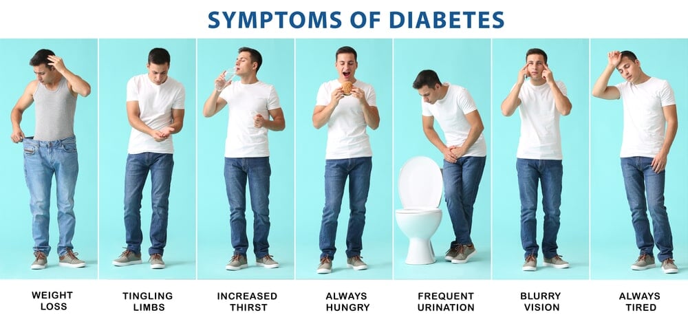 Early signs of diabetes