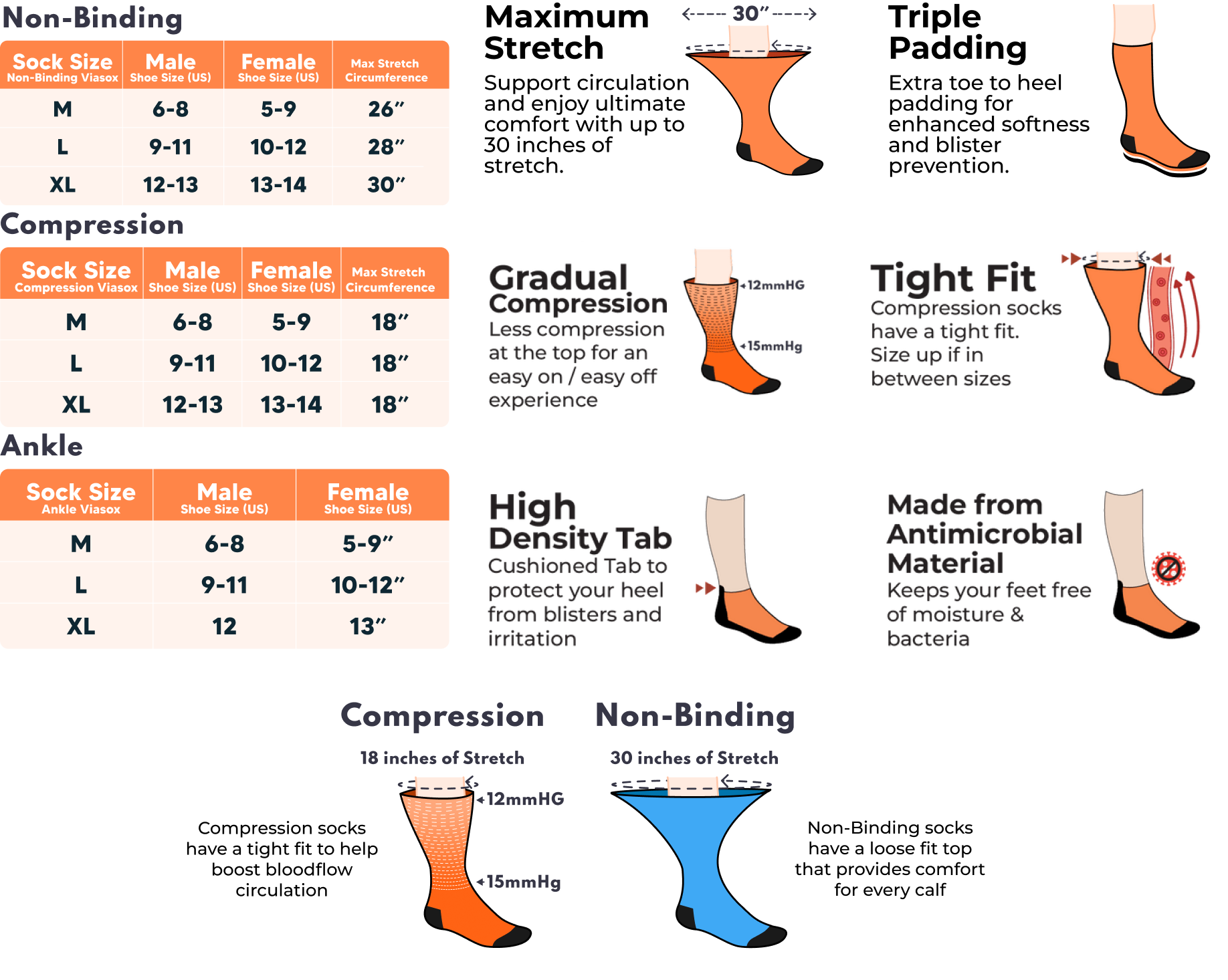 Diabetic Socks Sizing Guide Viasox