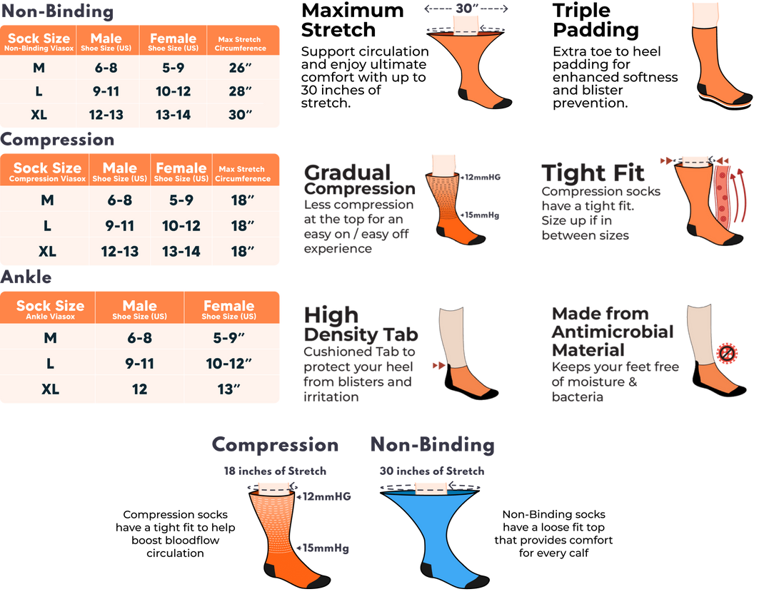 Diabetic Socks Sizing Guide | Viasox