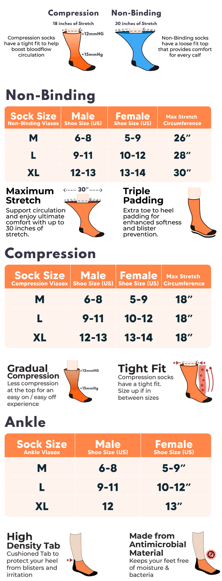 Sock Sizing Guide & Sock Lengths